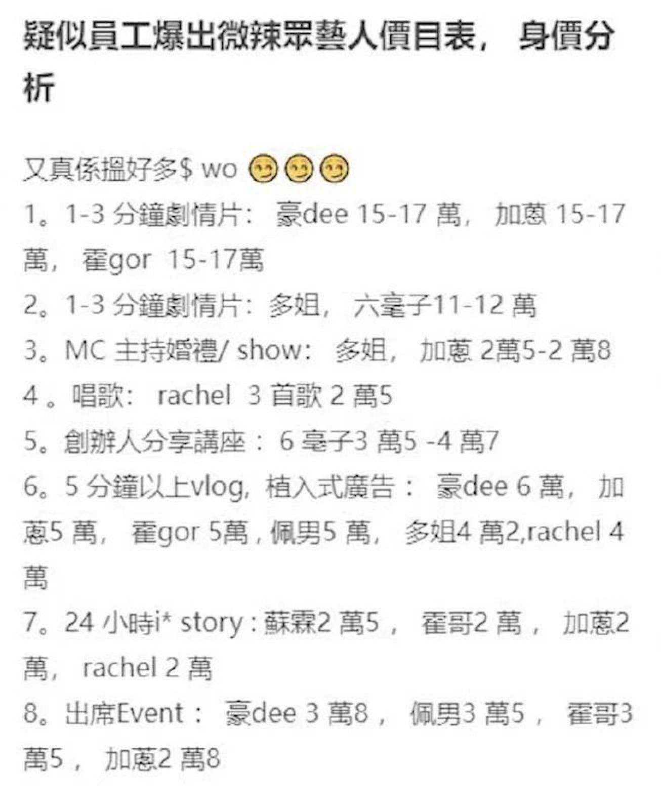 微辣藝人價目表