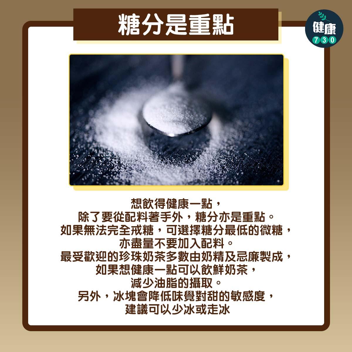 手搖飲品卡路里。(am730製圖)