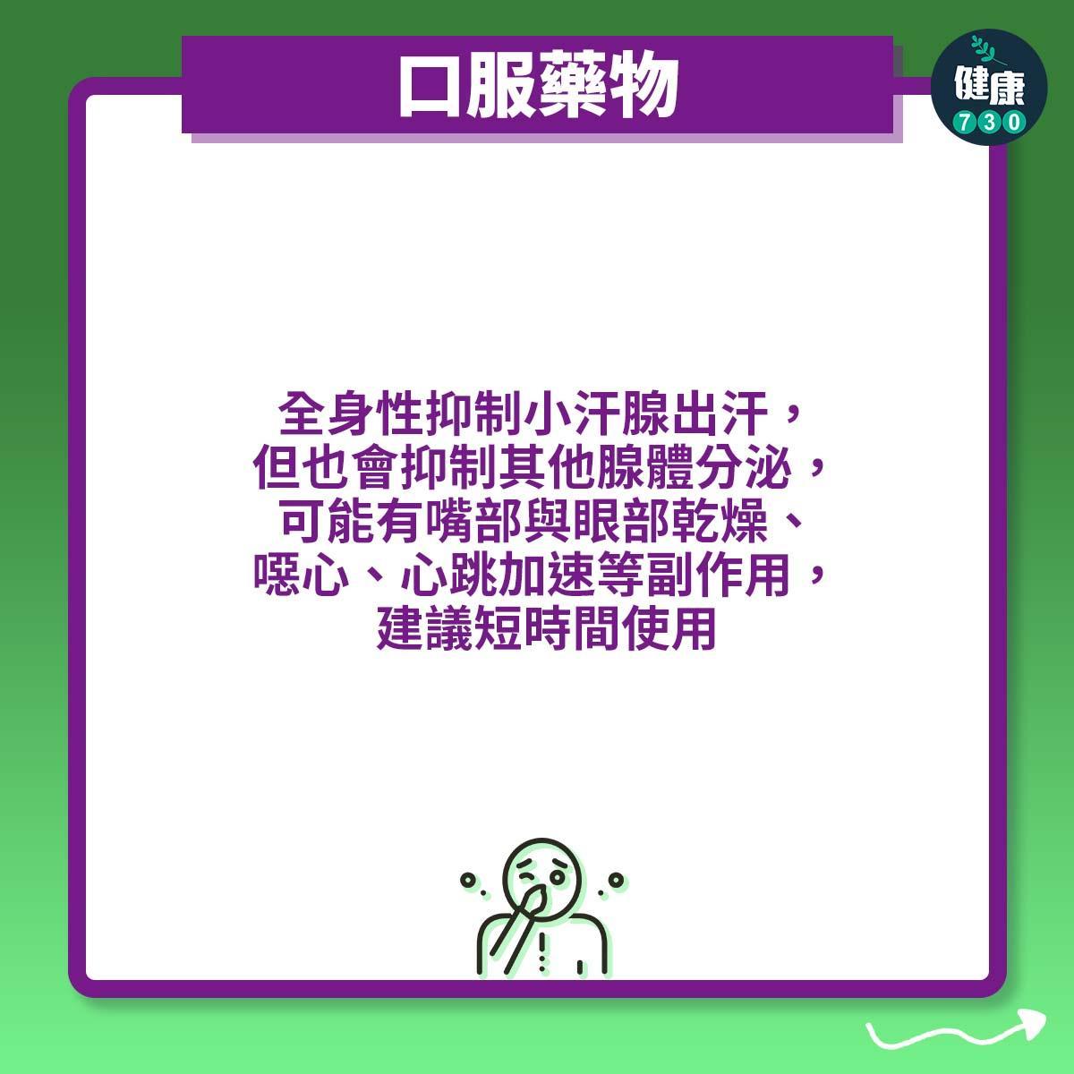 臭狐解決方法。(am730製圖)