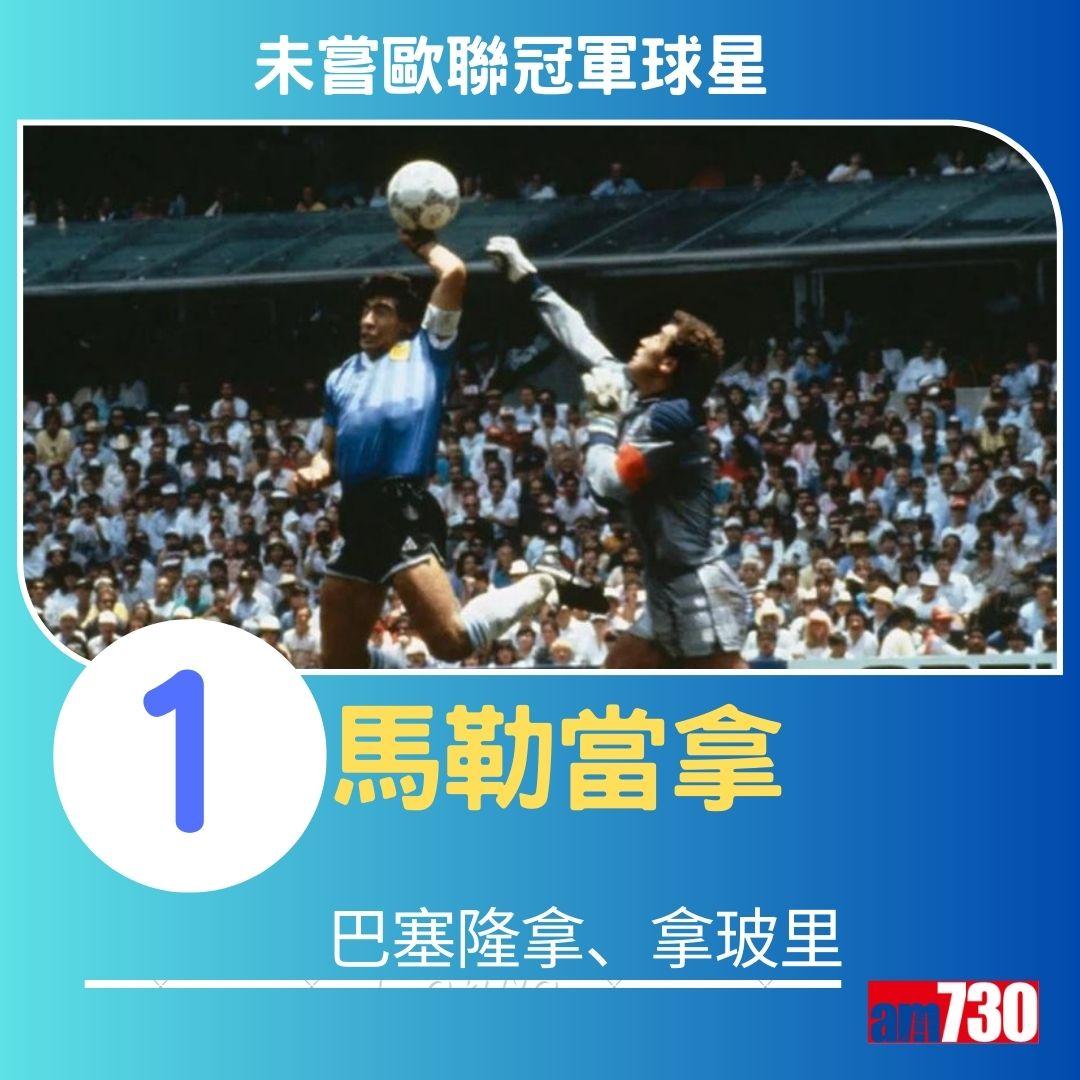 未嘗歐聯冠軍20大球星。(am730製圖)