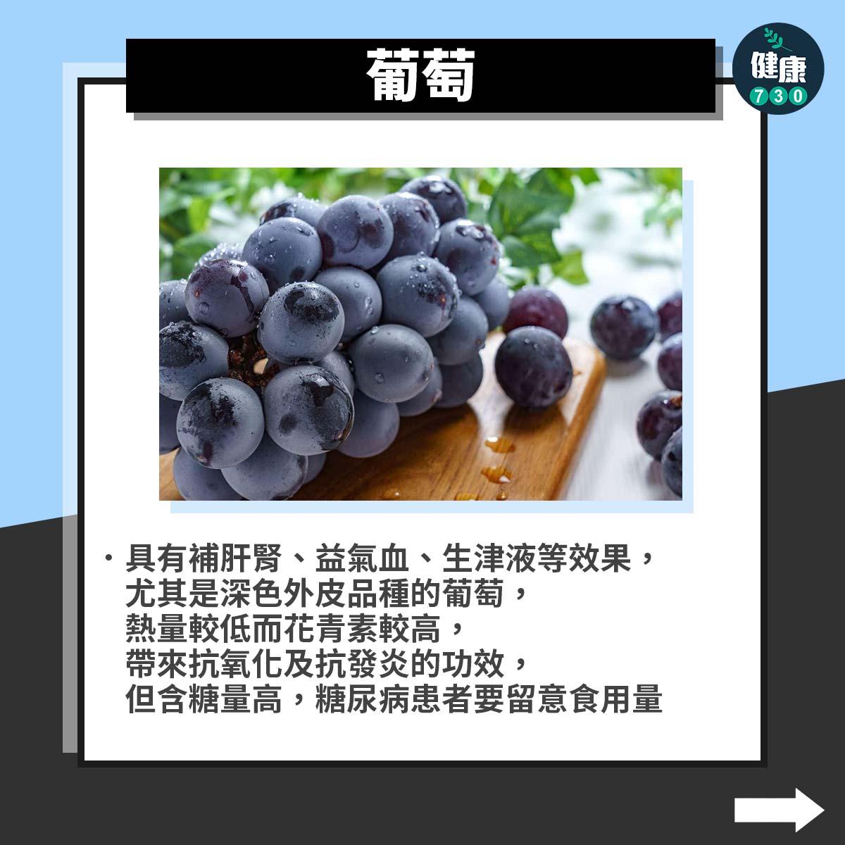 補腎食物|冬天應多吃黑色食物(am730製圖)