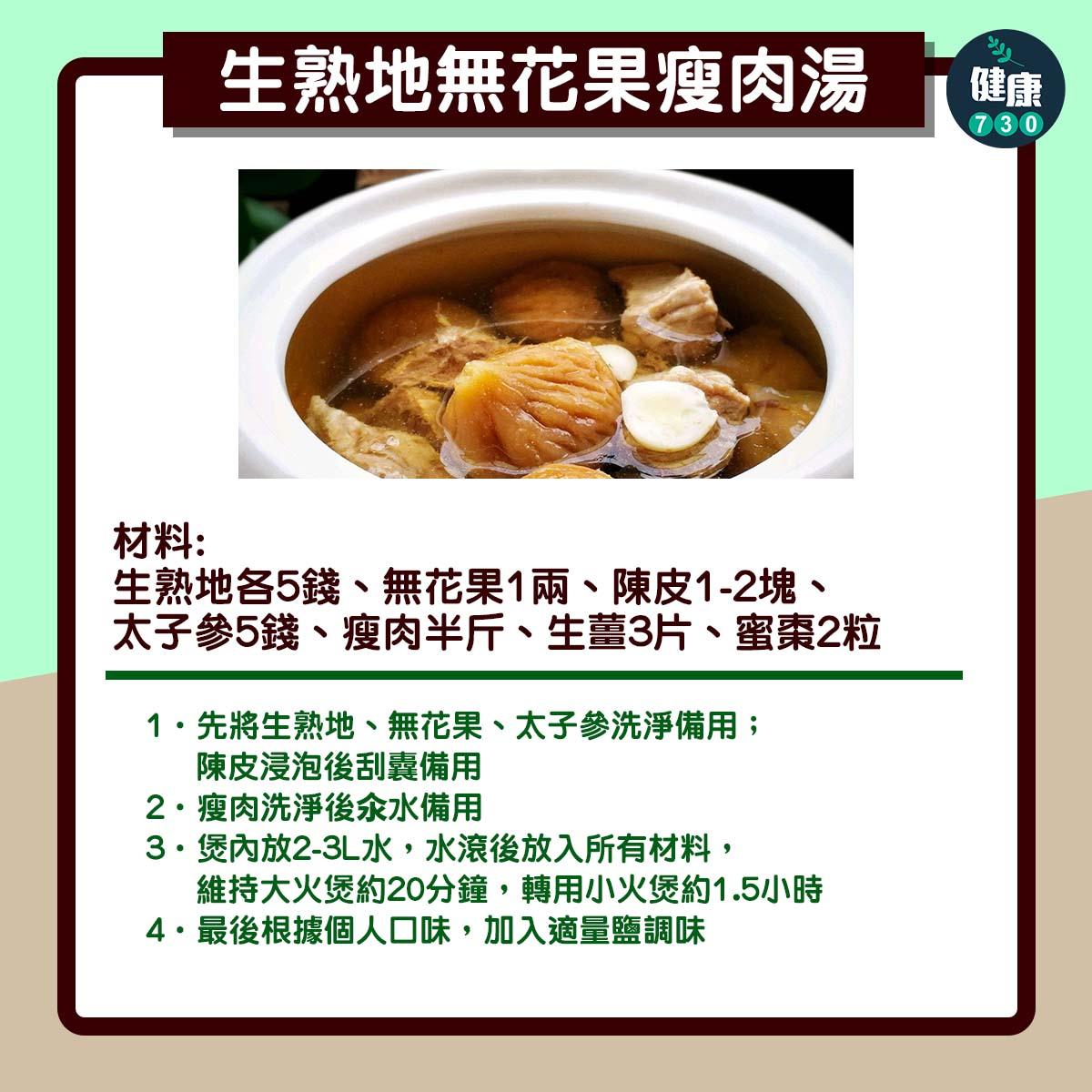 8款湯水推介。(am730製圖)