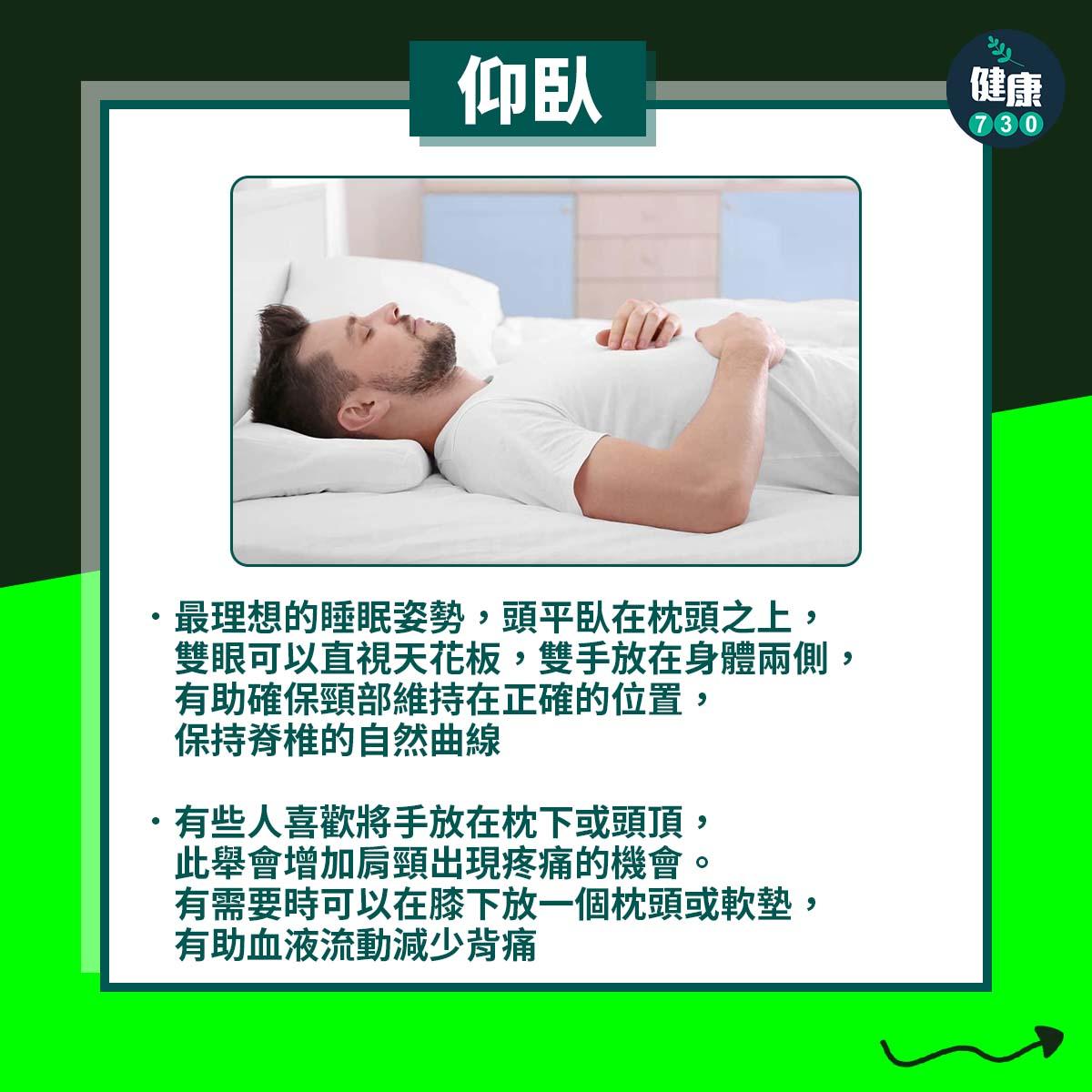 睡姿不良與正確睡姿分析(am730製圖)