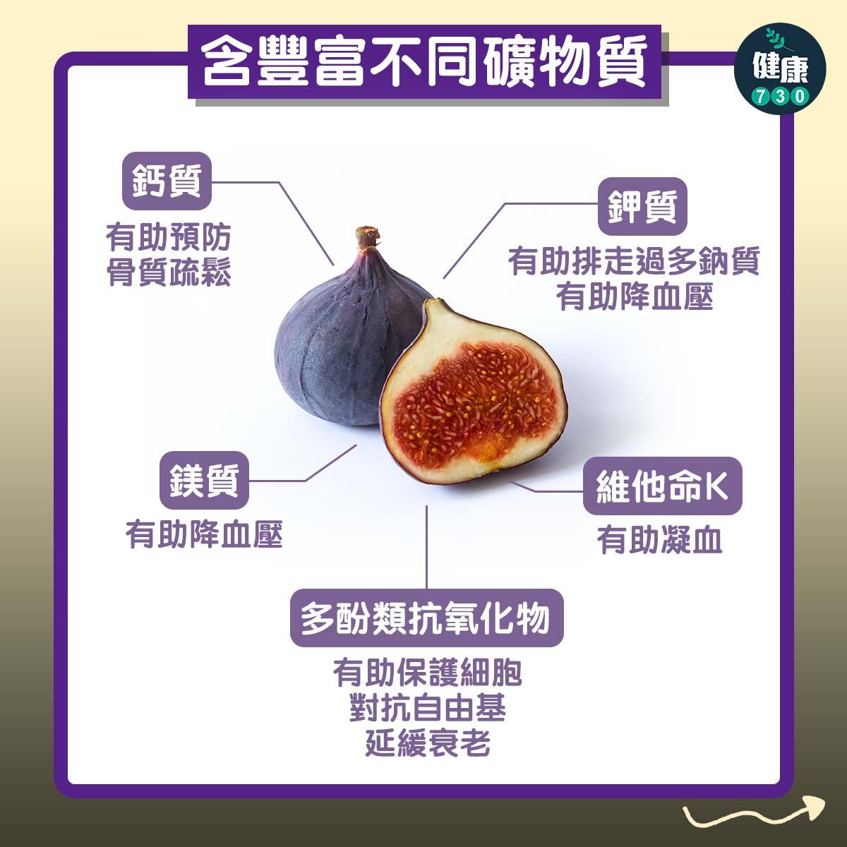 食物營養|無花果促進腸道健康(am730製圖)