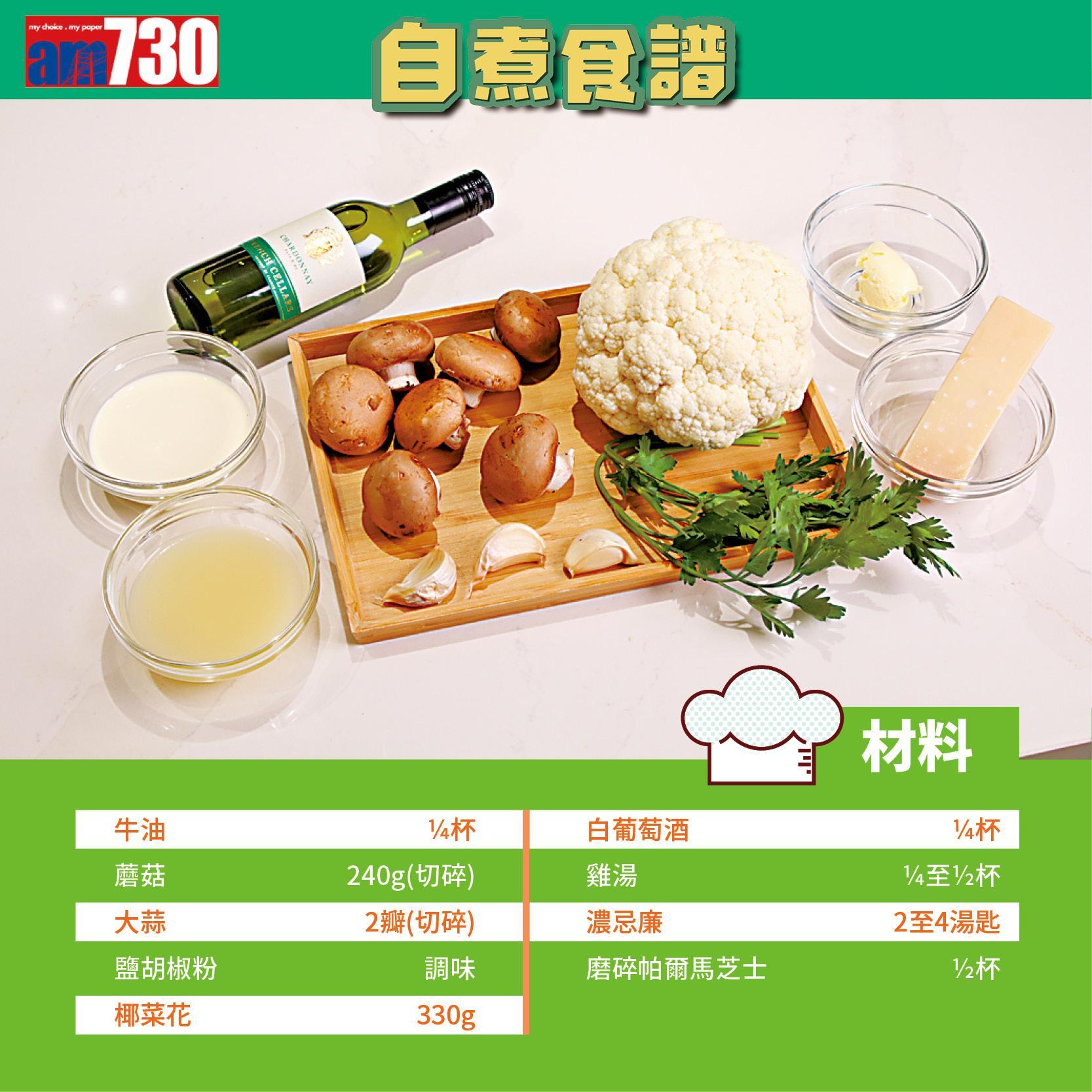 素食食譜|椰菜花蘑菇意大利飯(am730製圖)