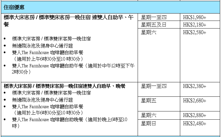 香港維港凱悅尚萃酒店今年踏入4週年,推出多個快閃優惠。