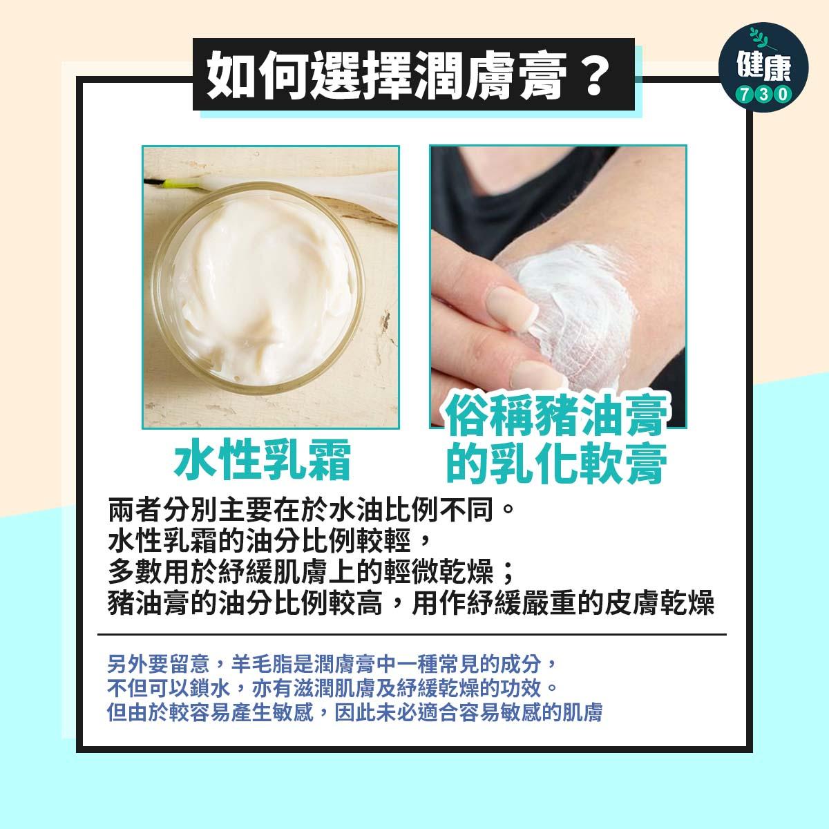 敏感皮膚|如何避免皮膚乾燥?(am730製圖)