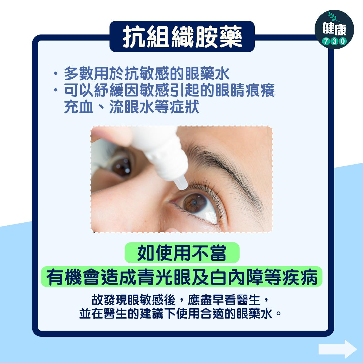 眼藥水種類(am730製圖)