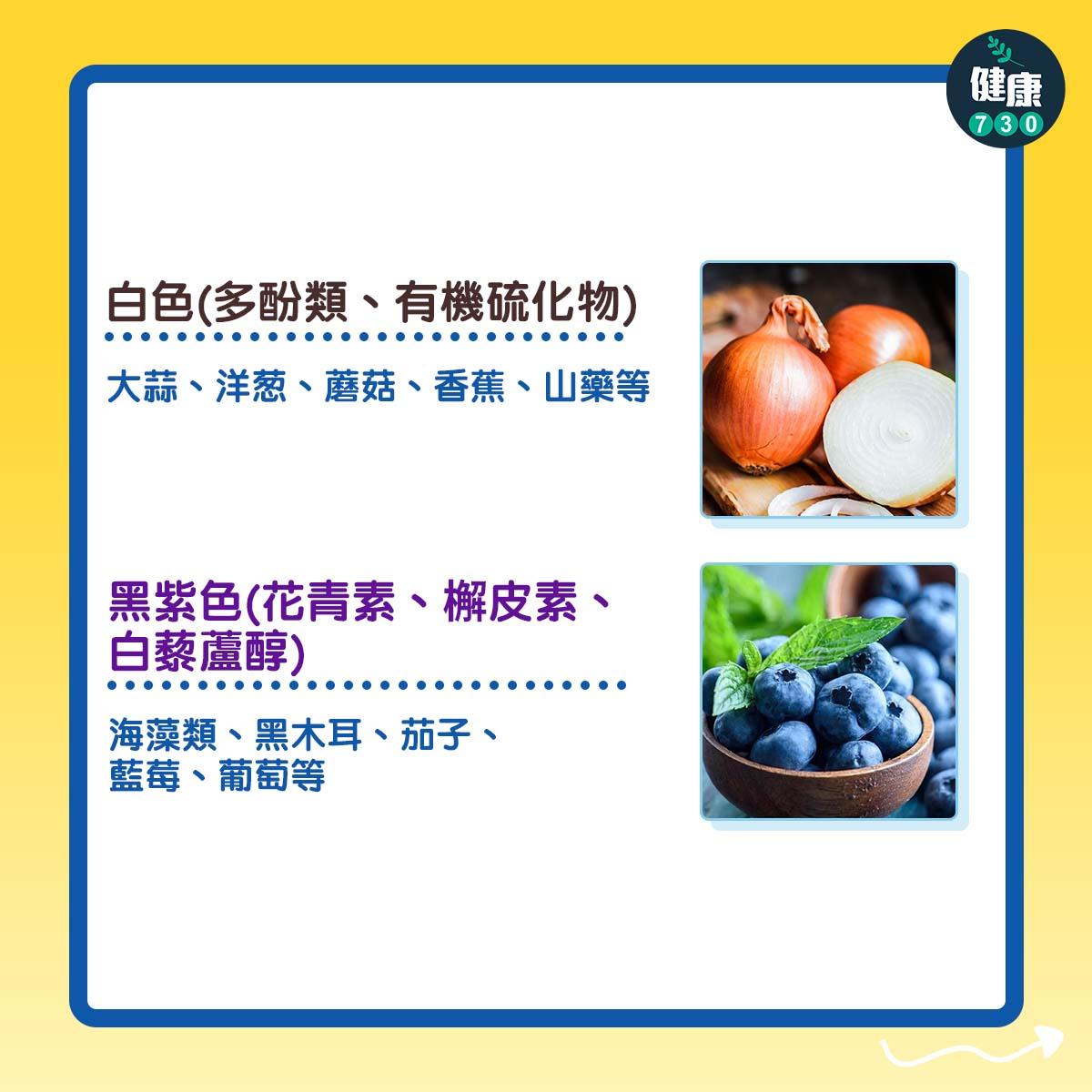 食物營養|彩虹選食法提升免疫力(am730製圖)