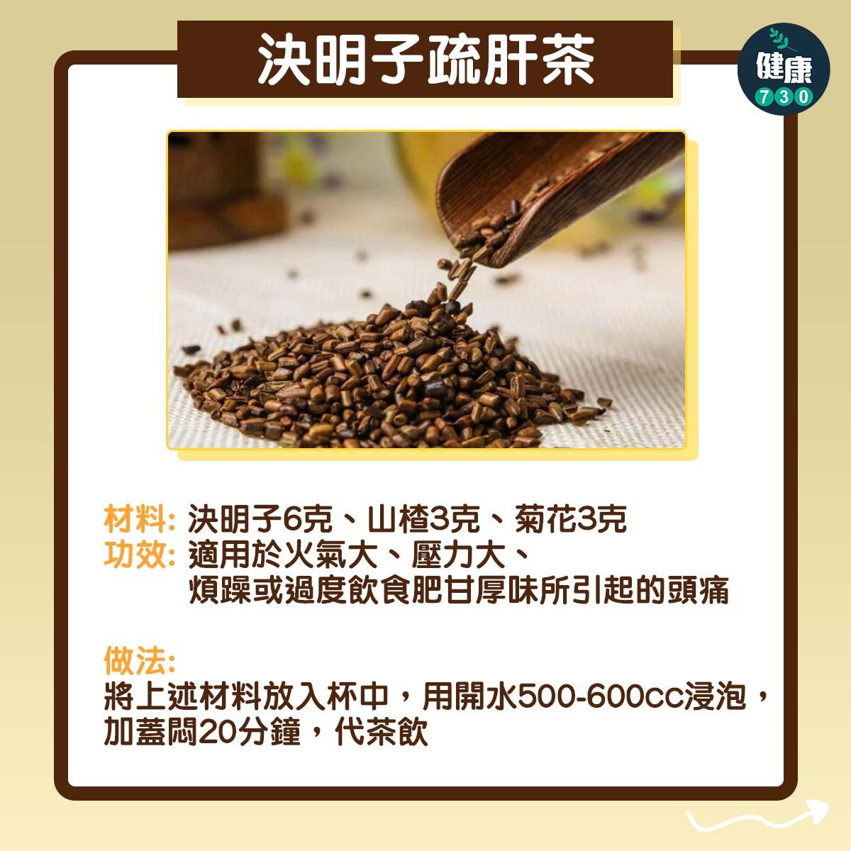 偏頭痛|3種茶比咖啡有效 ,決明子疏肝茶(am730製圖)