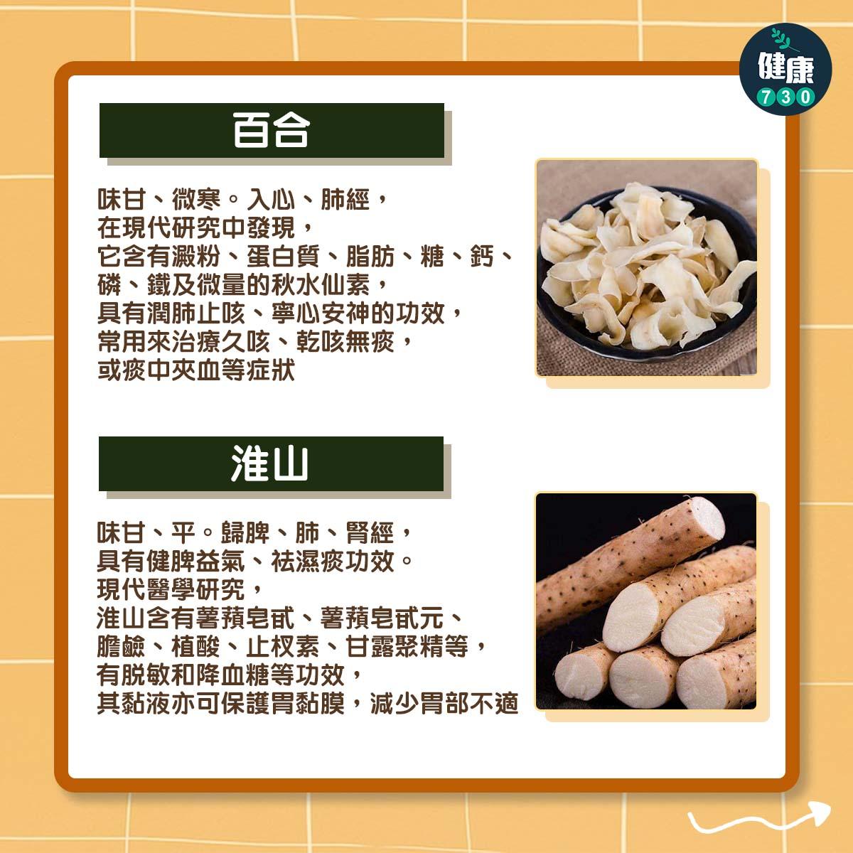 立秋6個飲食推介(am730製圖)