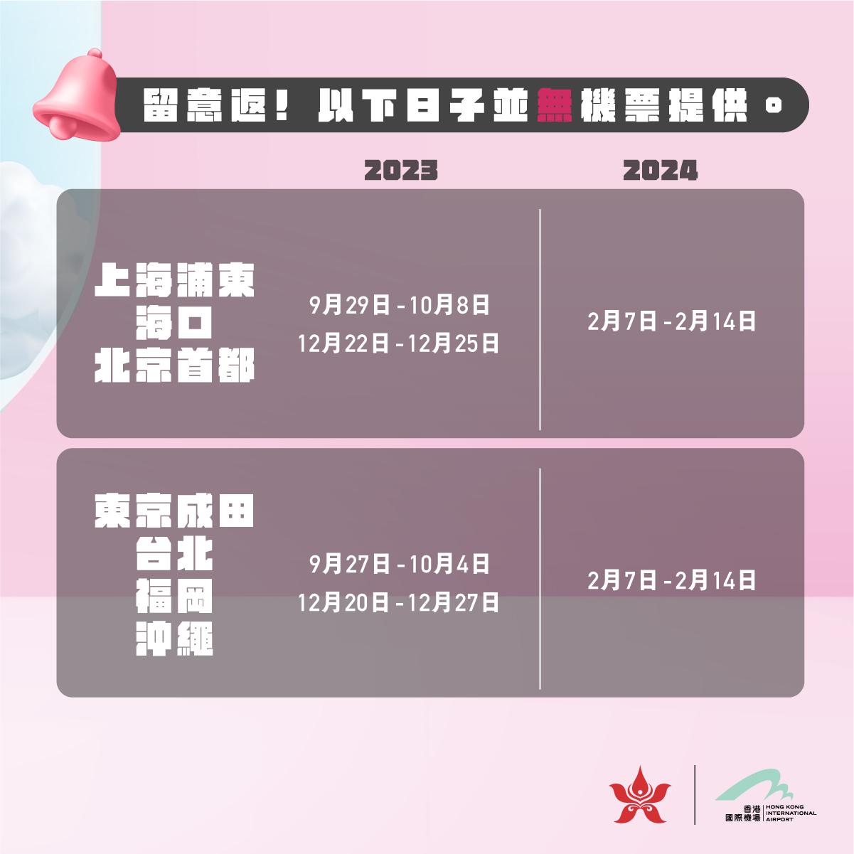 香港航空免費機票|部分日子無機票提供