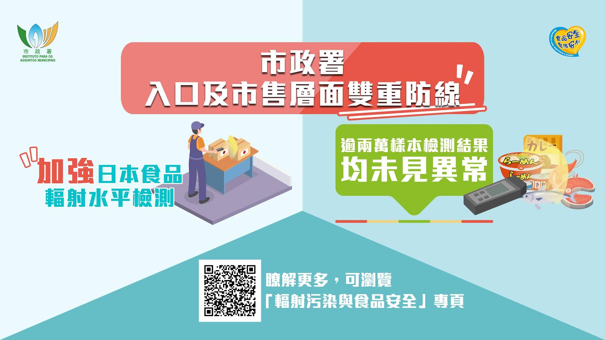 澳門同禁日本10個都縣區的食品進口(澳門新聞局圖片)