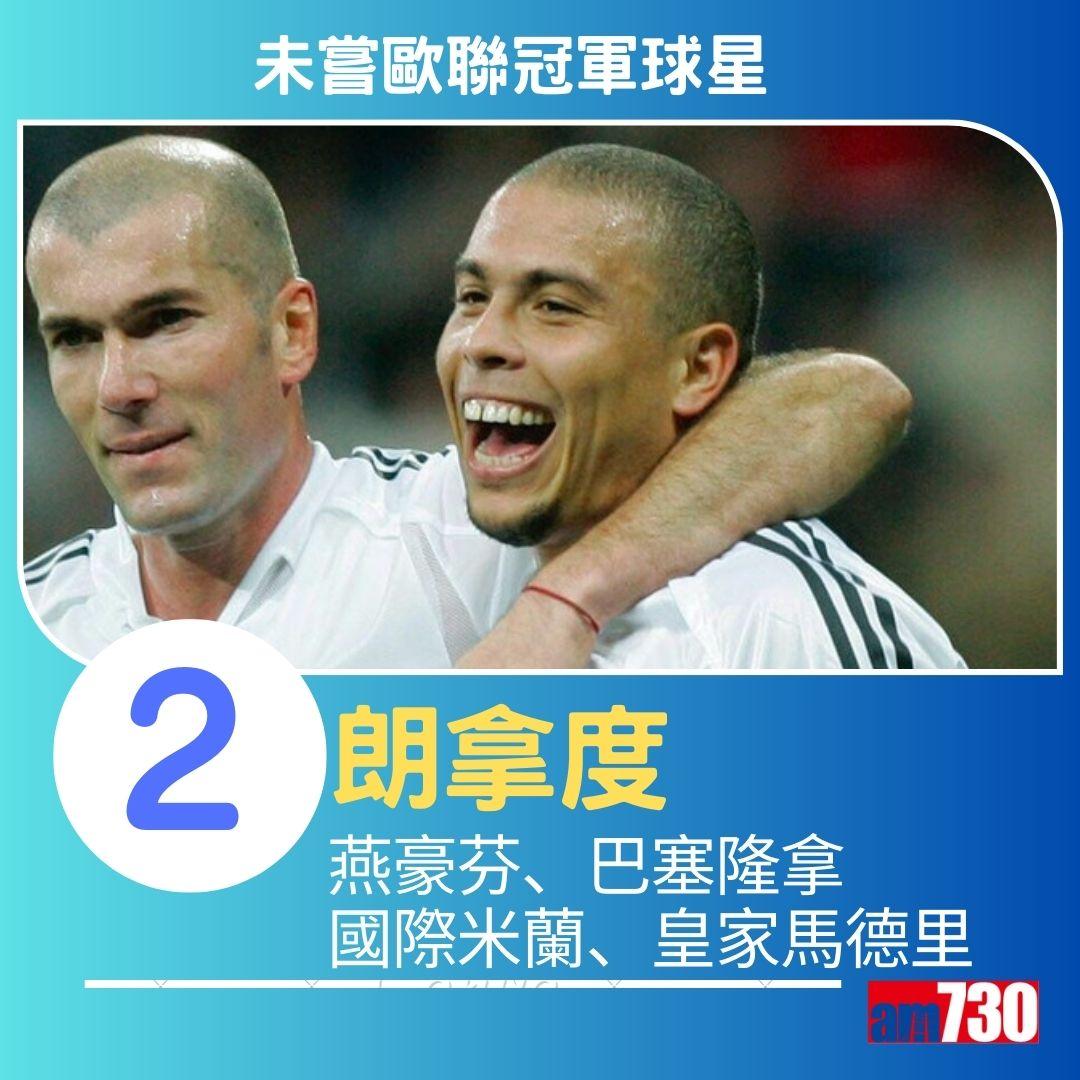 未嘗歐聯冠軍20大球星。(am730製圖)