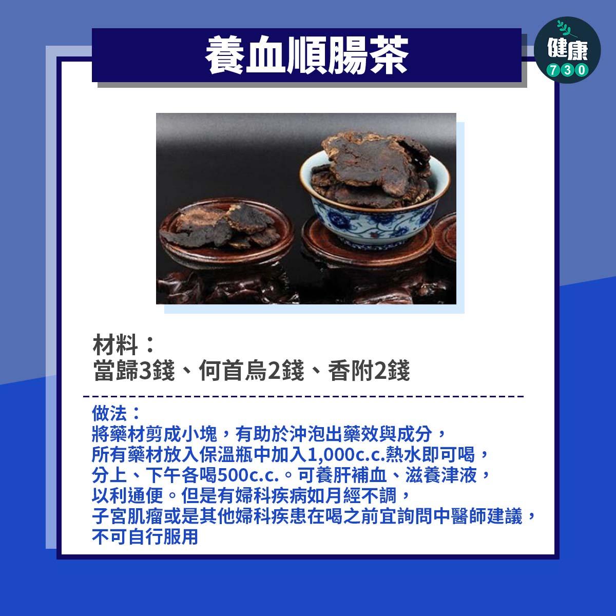 3款茶飲改善腸胃(am730製圖)