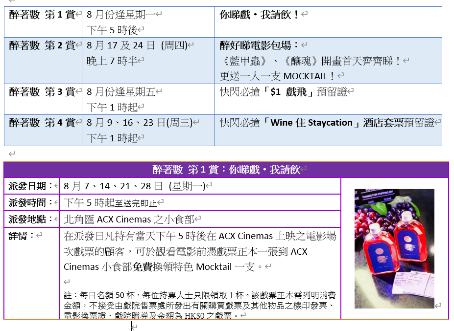 第1賞:你睇戲‧我請飲