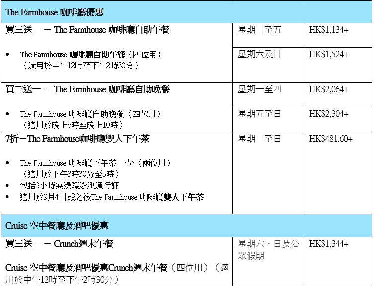 香港維港凱悅尚萃酒店今年踏入4週年,推出多個快閃優惠。