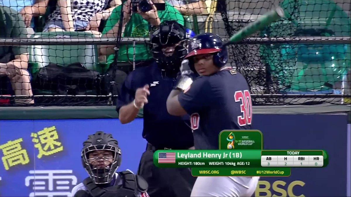 Leyland Henry Jr.為12歲美國棒球手。