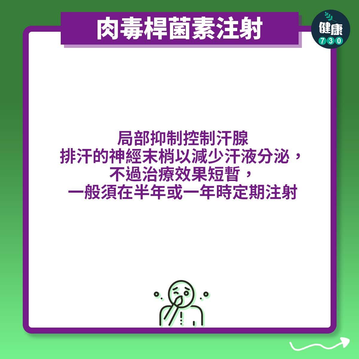 臭狐解決方法。(am730製圖)