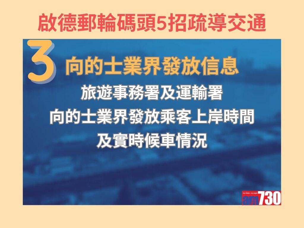 啟德郵輪碼頭疏導交通方法。(am730製圖)