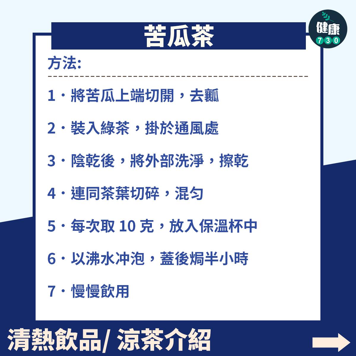 夏天食譜|清熱氣下火湯水及飲品(am730)