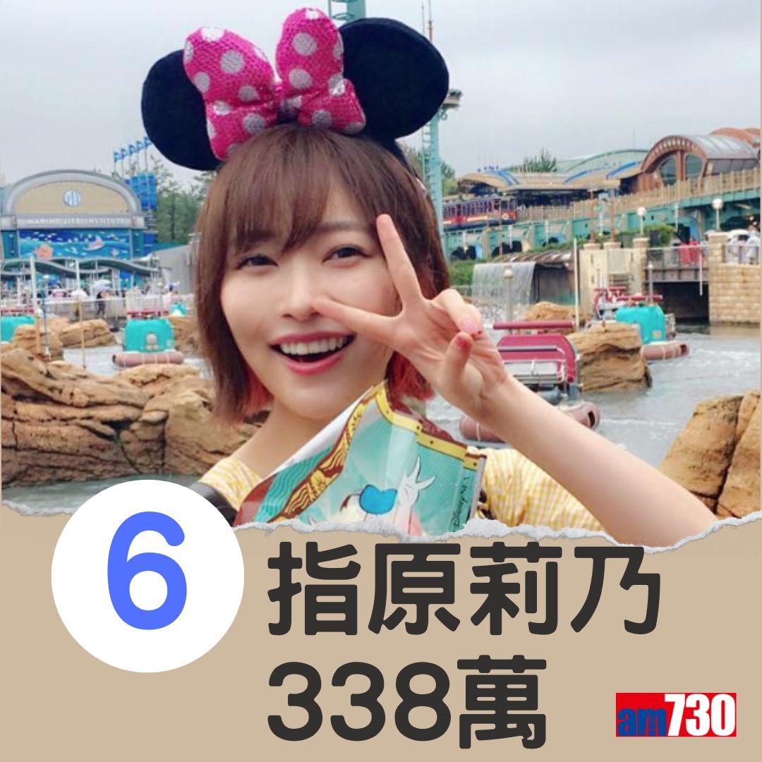 日本女星x follwers(am730製圖)