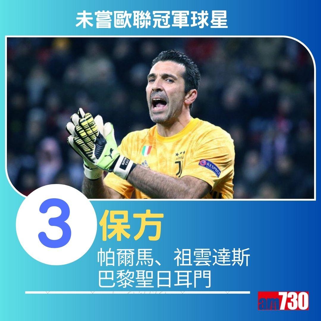 未嘗歐聯冠軍20大球星。(am730製圖)