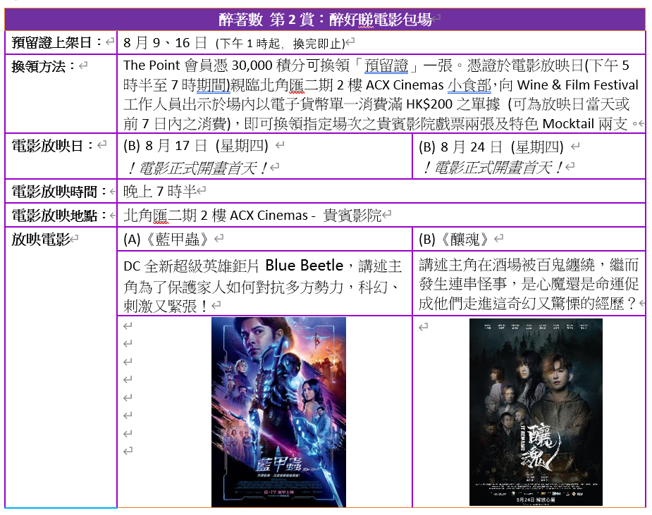 第2賞:醉好睇電影包場