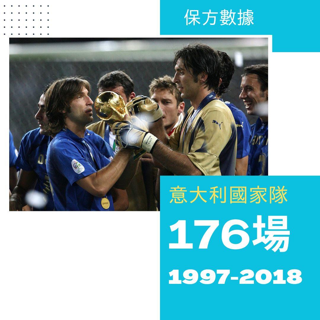 保方主要錦標及獎項。(am730製圖)
