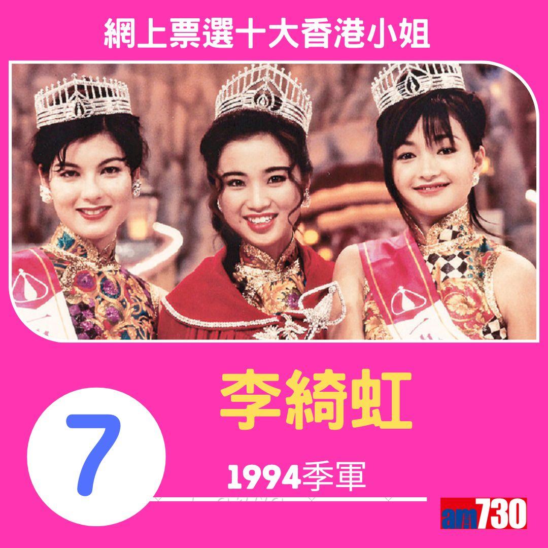 網上票選十大最美香港小姐(am730製圖)