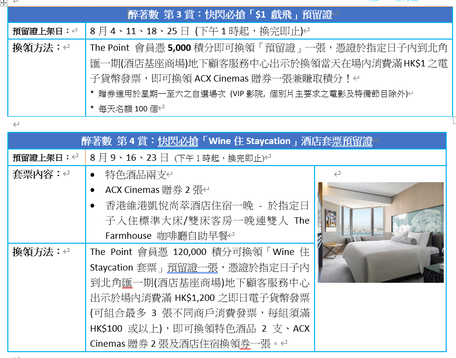 第3賞:快閃必搶「$1 戲飛」預留證 及 第4賞:快閃必搶「Wine住Staycation」酒店套票預留證