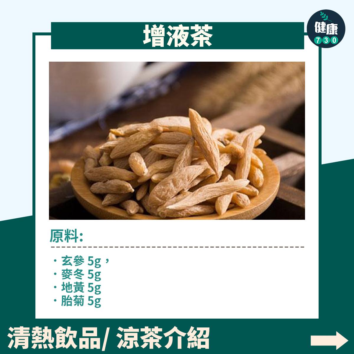 夏天食譜|清熱氣下火湯水及飲品(am730)