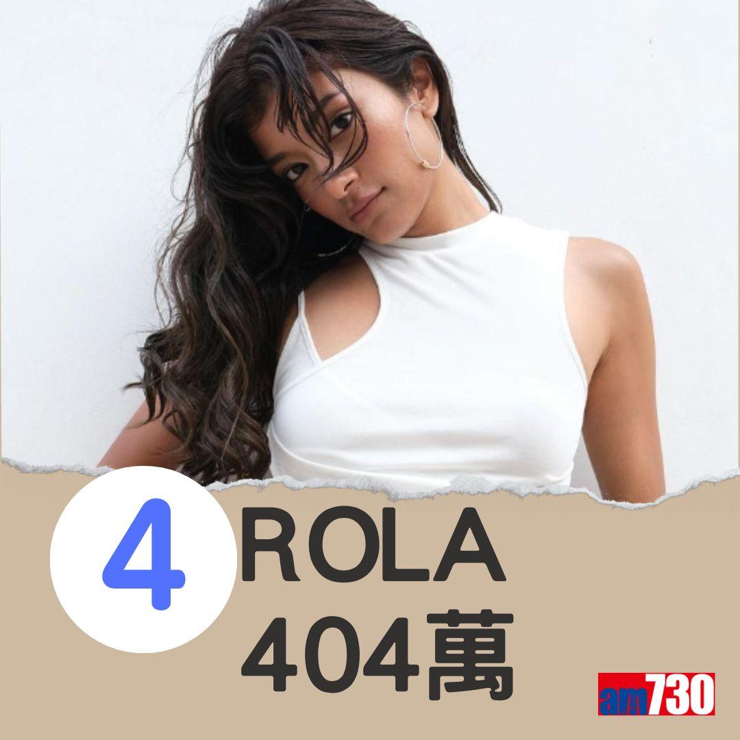 日本女星x follwers(am730製圖)