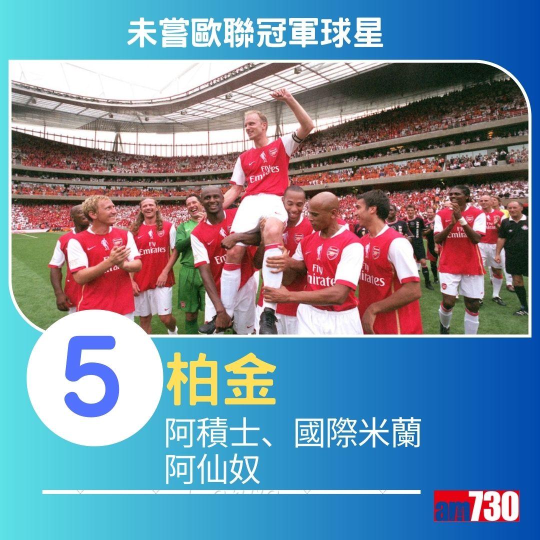 未嘗歐聯冠軍20大球星。(am730製圖)