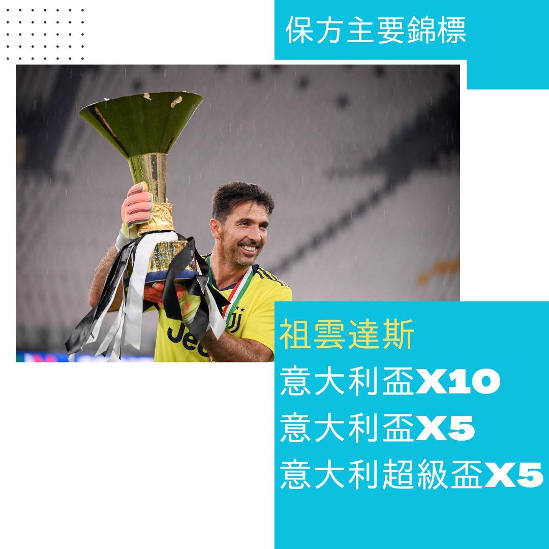 保方主要錦標及獎項。(am730製圖)