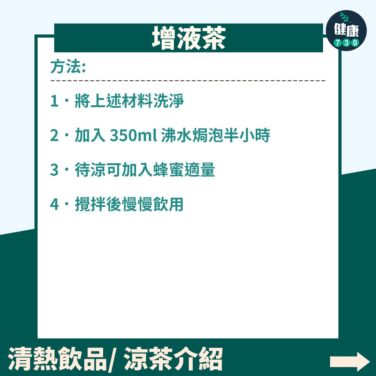 夏天食譜|清熱氣下火湯水及飲品(am730)