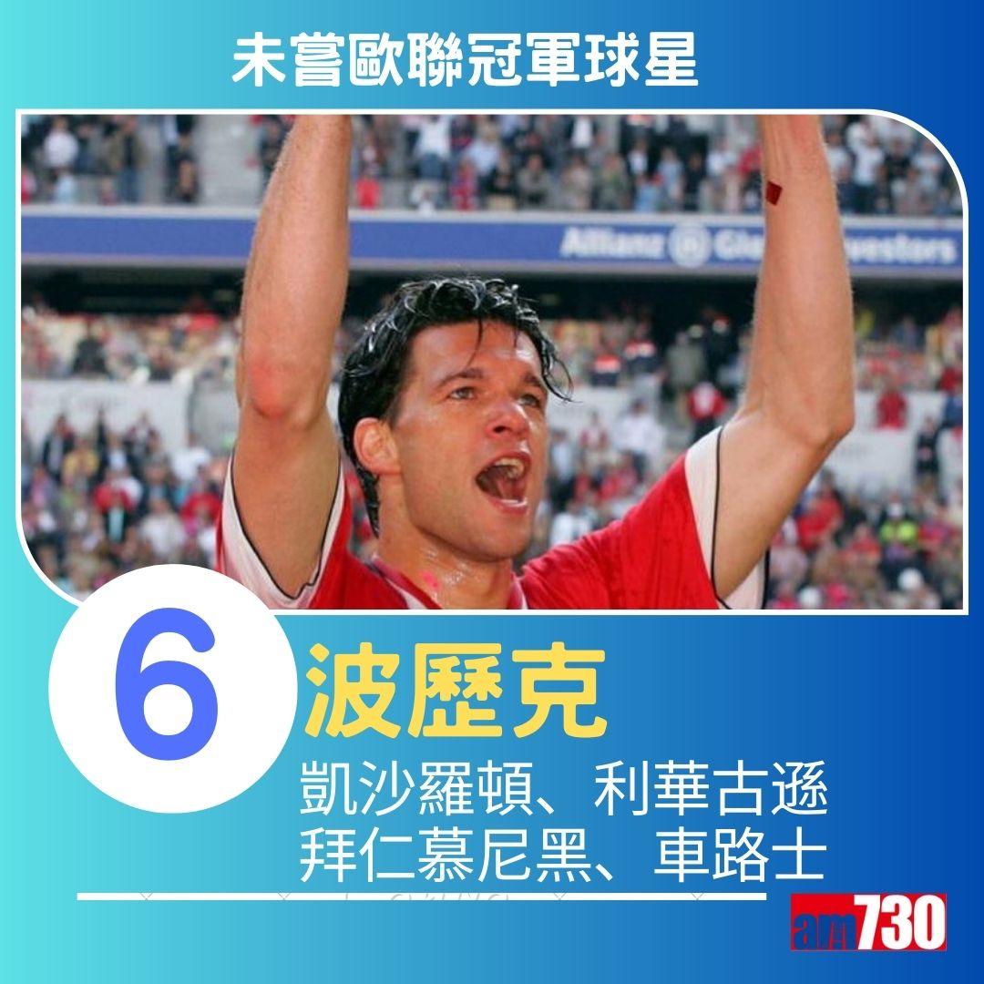 未嘗歐聯冠軍20大球星。(am730製圖)