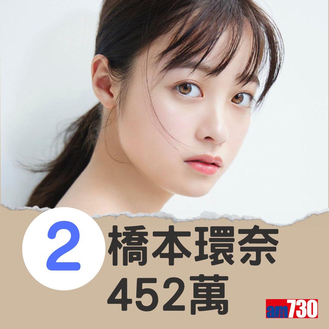 日本女星x follwers(am730製圖)