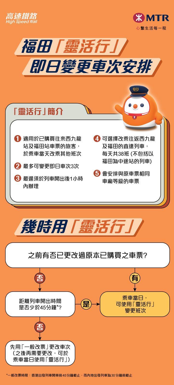 「靈活行」使用教學