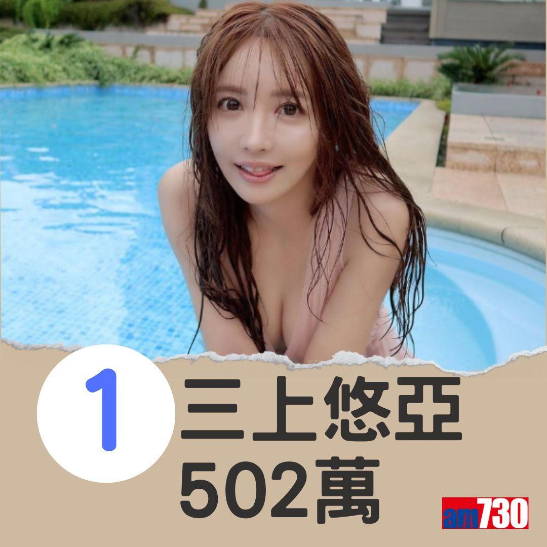 日本女星x follwers(am730製圖)