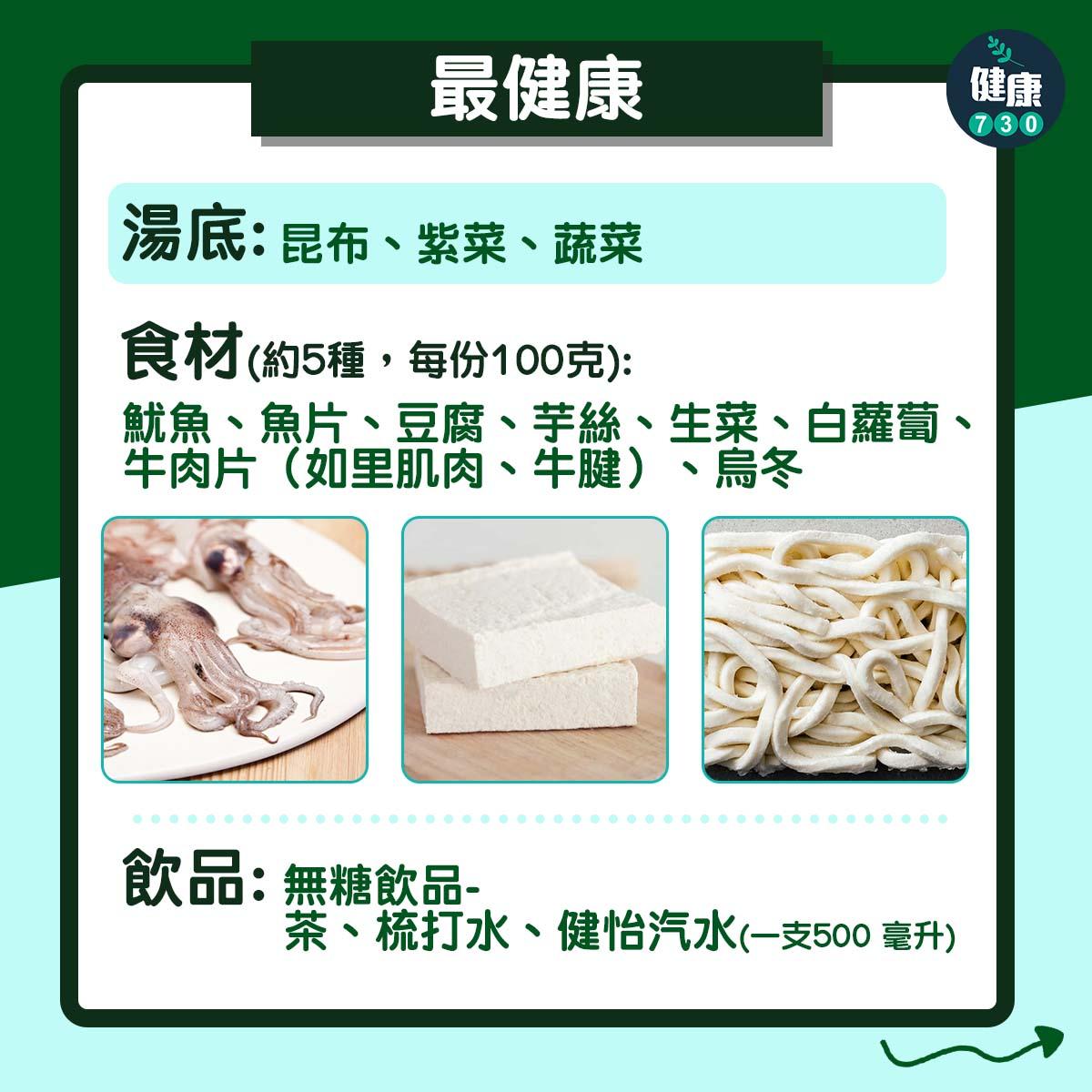 打邊爐卡路里多少?(am730製圖)