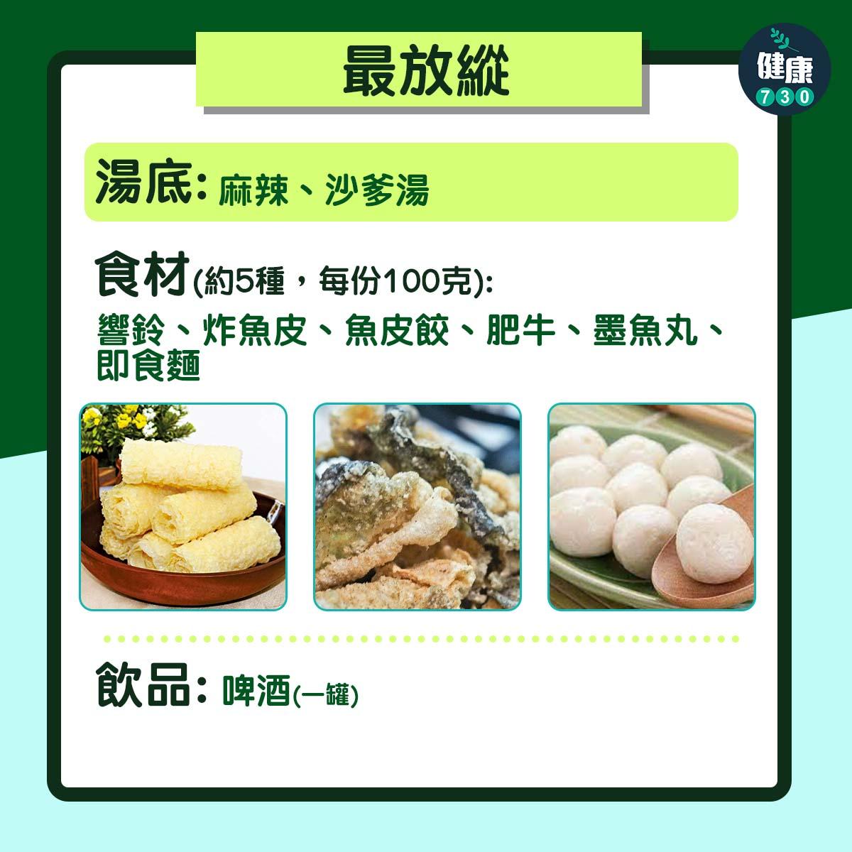 打邊爐卡路里多少?(am730製圖)