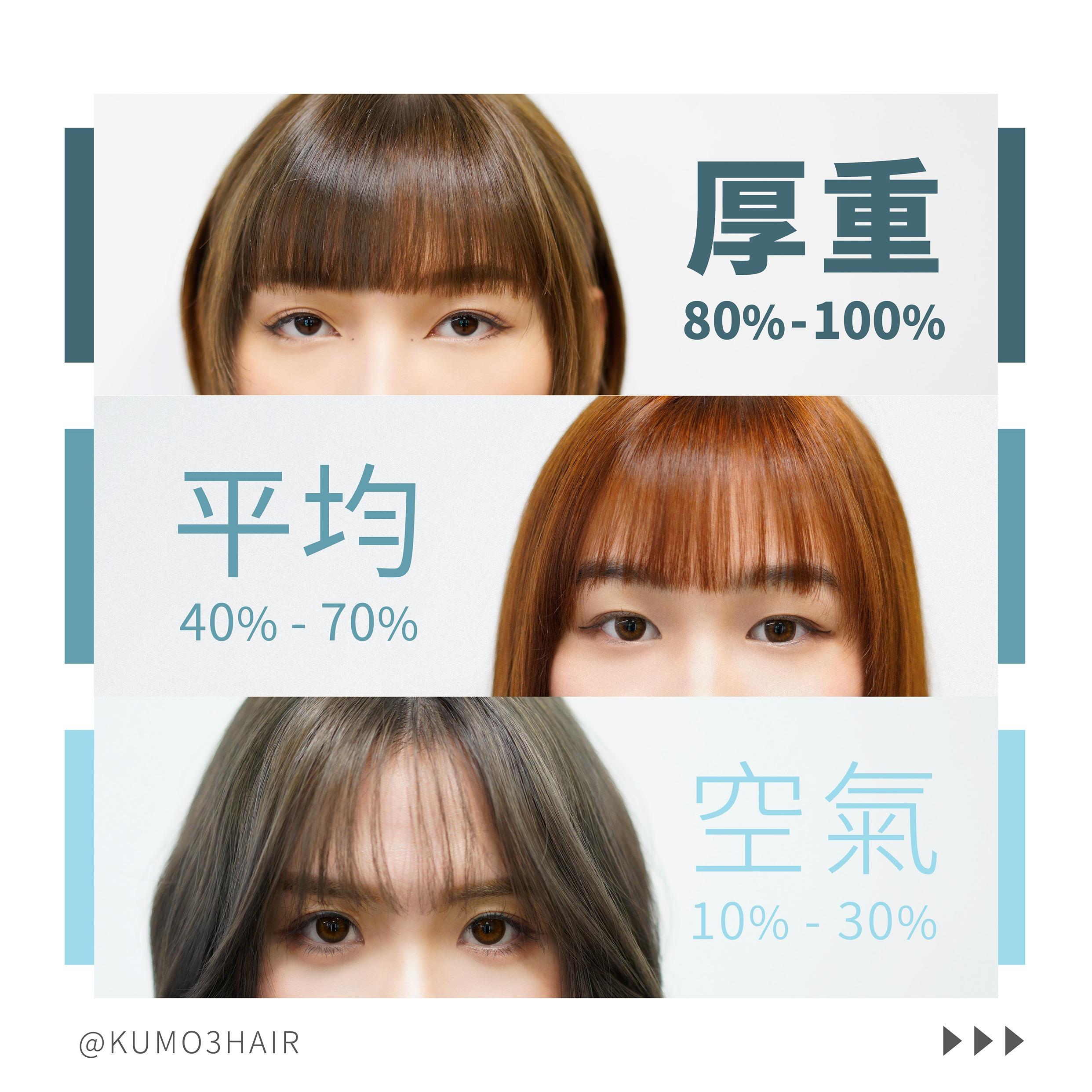 香港首間瀏海專門店Kumo3 hair 推「瀏海修剪計劃」$180享3次無限期修剪