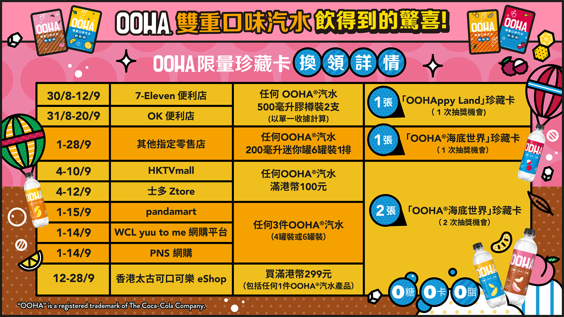 購買OOHA 汽水滿指定金額,即可獲得珍藏卡,珍藏卡數量有限,送完即止。