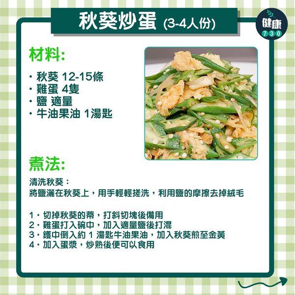 秋葵食譜|秋葵功虔多是健康的超級食物(am730製圖)