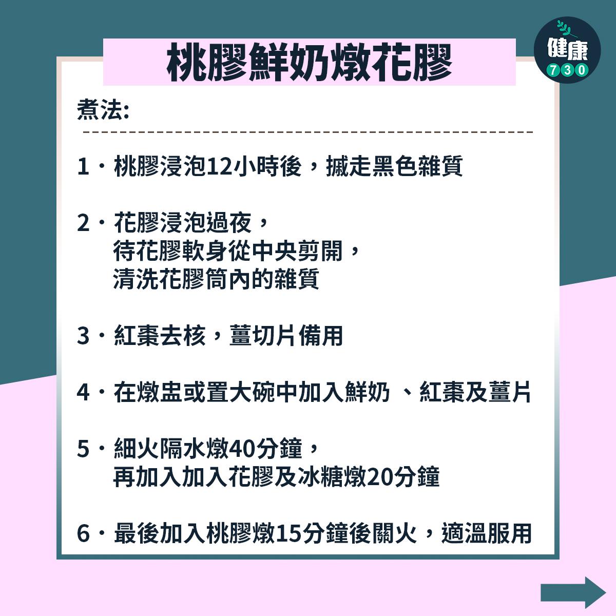 桃膠糖水食譜養胃補氣(am730製圖)