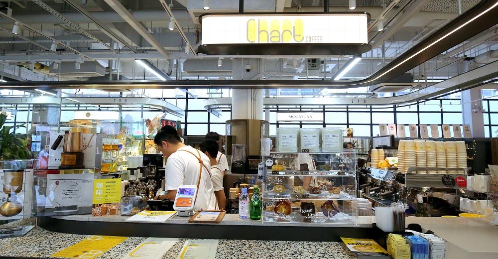 Chart Coffee│於指定時段任何飲品買一送一優惠│9月7日