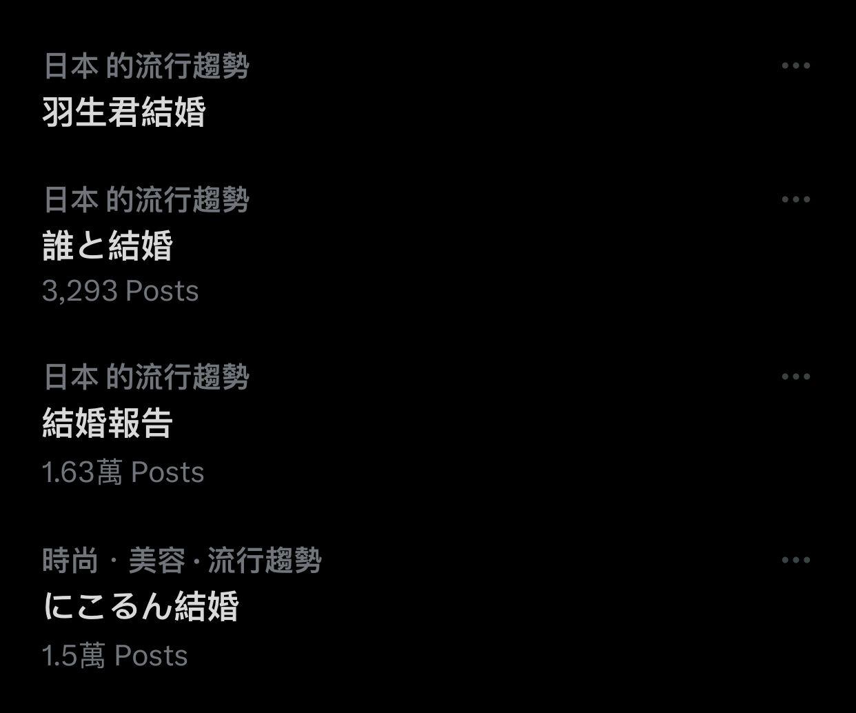 羽生結弦閃婚喜訊在社交平台引發瘋狂洗版,登上日本X的熱門排行榜。