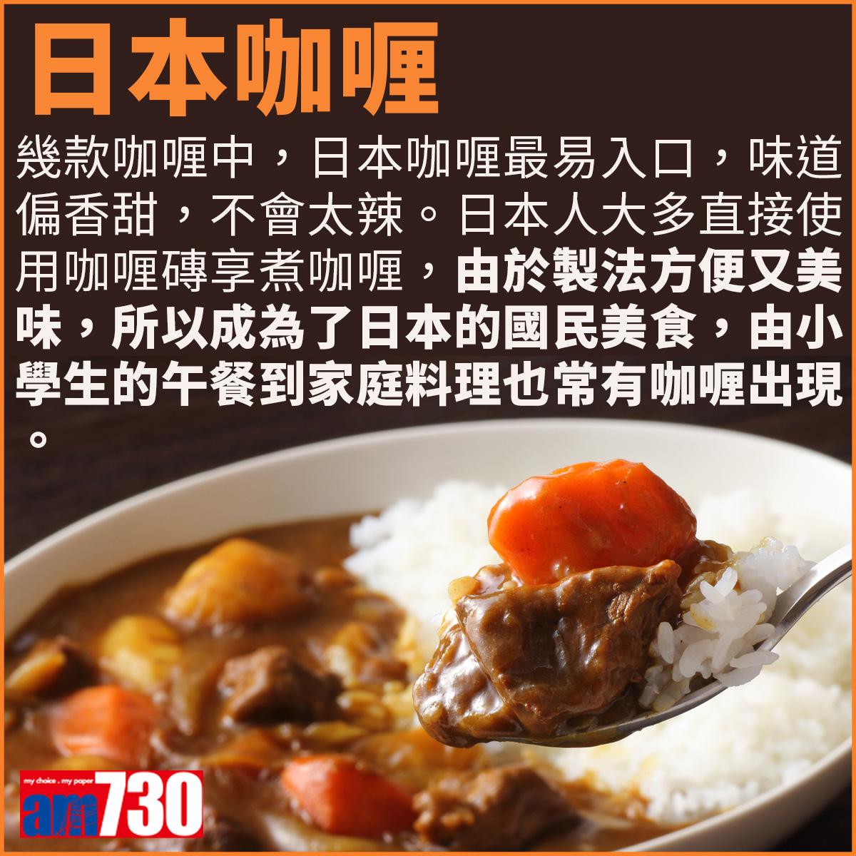 咖哩由來及歷史。(am730製圖)