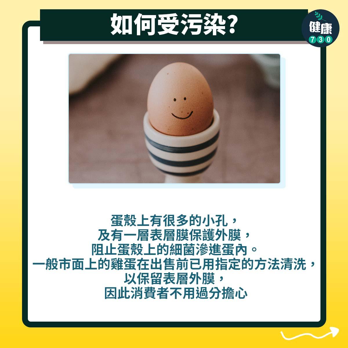 雞蛋需要清洗嗎?(am730製圖)